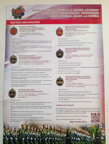 Профориентация.