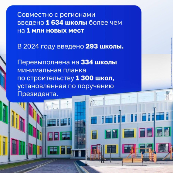 мин просвящения.